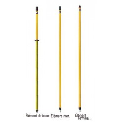 Insulating poles for...
